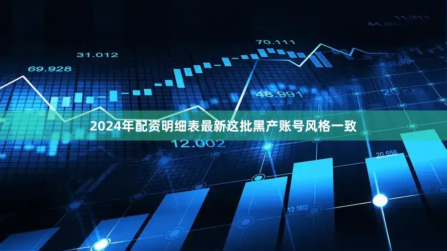 2024年配资明细表最新这批黑产账号风格一致